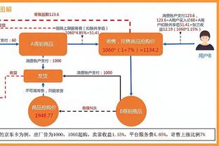 桑德斯谈曼联：他们需要新鲜的血液，一些球员早就应该被清理